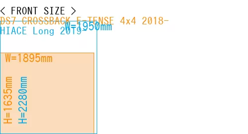 #DS7 CROSSBACK E-TENSE 4x4 2018- + HIACE Long 2019-